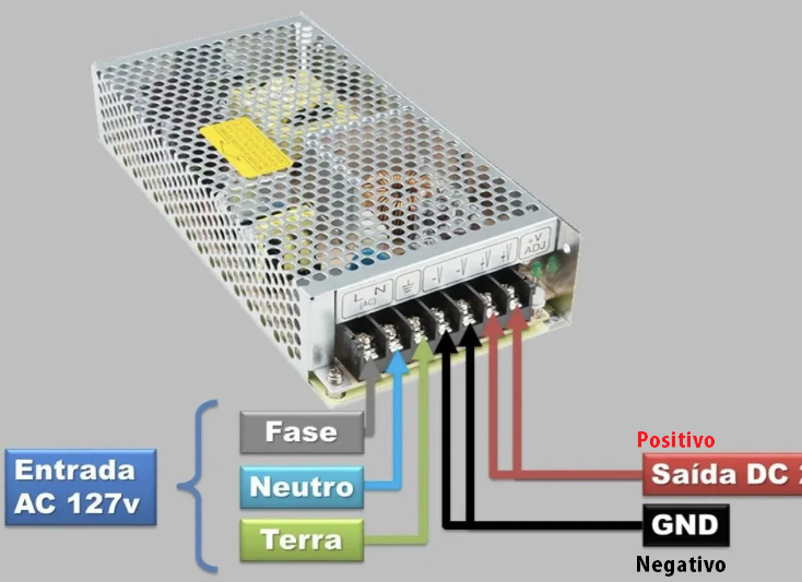 Fonte 10A Chaveada 12 Volts 120 Watts