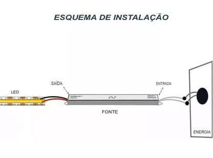 Fonte Ultra Slim 5A 12Volts 60 Watts Perfil e Fita Led