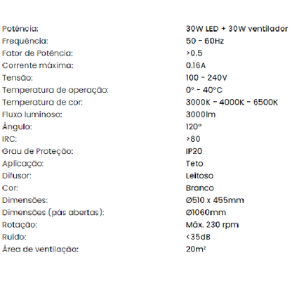 Ventilador Plafon AIR PLUS Branco com Pá Retrátil Controle Remoto e Led Integrado Multicolor