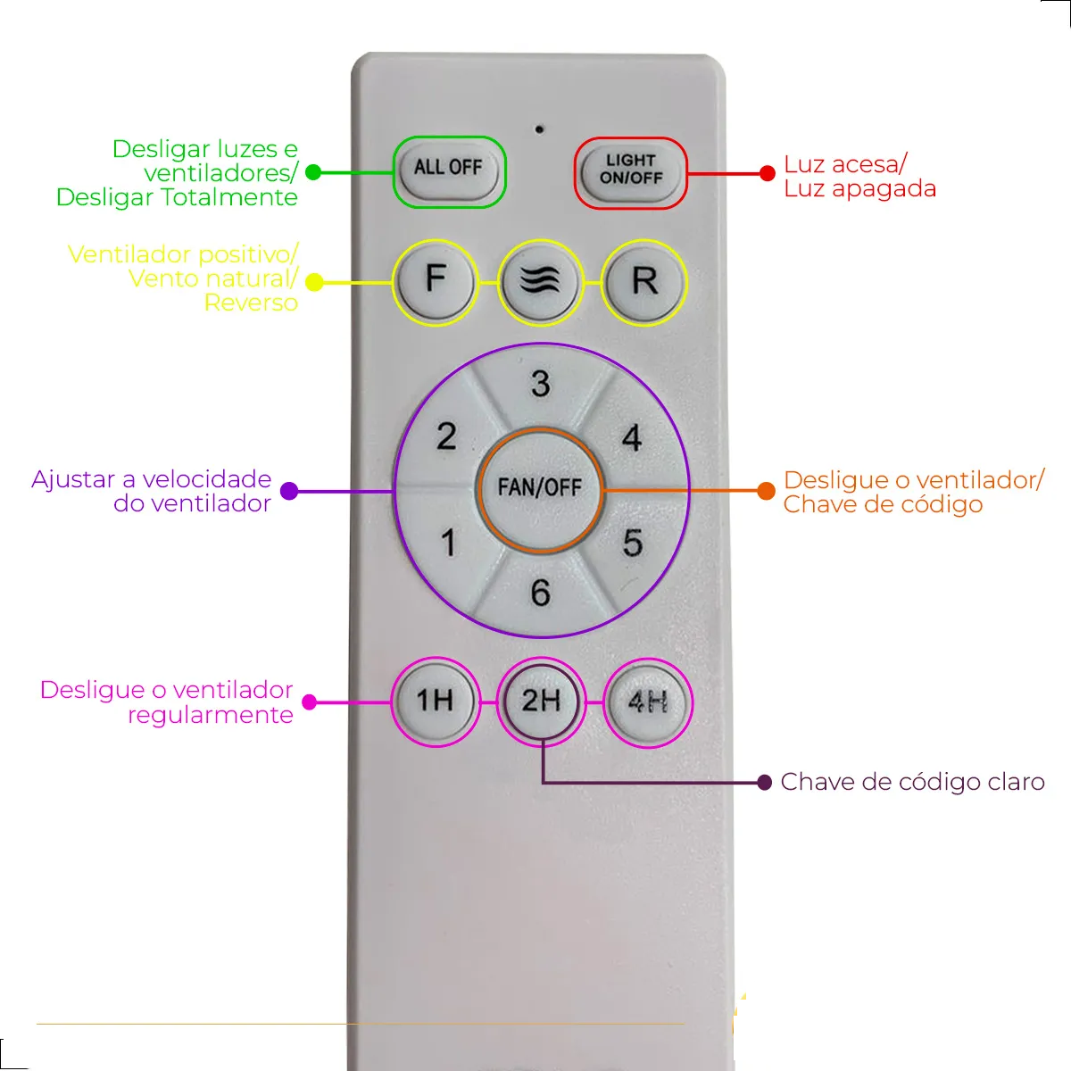 Ventilador Multicolor Branco Acabamento Acrílico Opus Maravilhoso com Controle Remoto