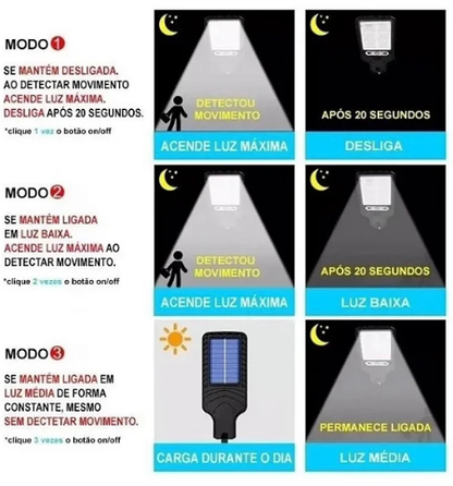 Luminária Led Pública Solar 100 Watts Branco Frio 6500K IP66